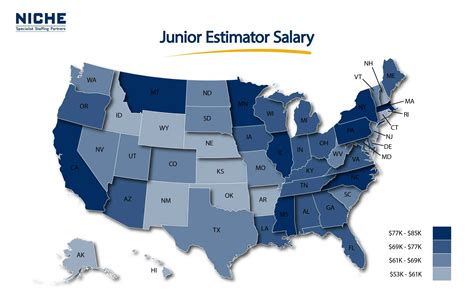 Sort by relevance - date. . Junior estimator salary